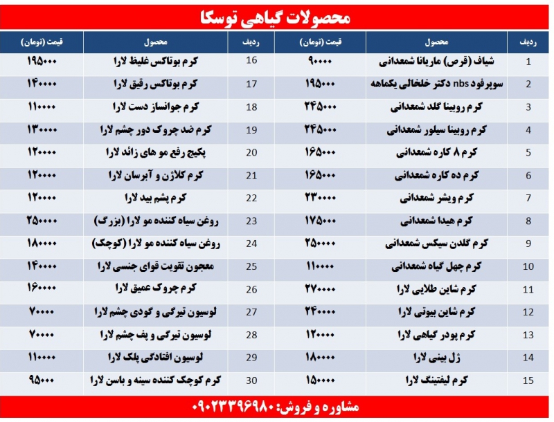 قیمت کرم ضد لک