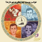 خواب و پوست