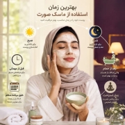 face-mask-timing-guide